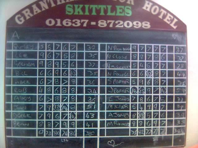 First match, close. Only won by 4.