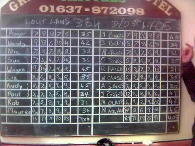 Third match, high scoring. Won by 21.